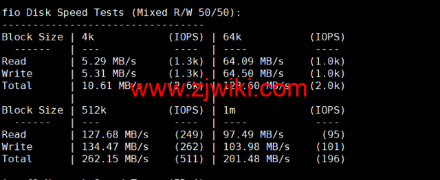 Contabo：英国vps，原生ip，4核/8G/200G SSD或50 GB NVMe/200Mbps带宽起，月付€6.99，解锁tiktok等流媒体，简单测评