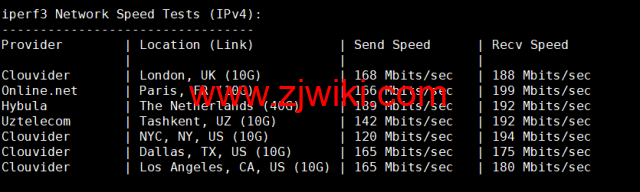 Contabo：英国vps，原生ip，4核/8G/200G SSD或50 GB NVMe/200Mbps带宽起，月付€6.99，解锁tiktok等流媒体，简单测评