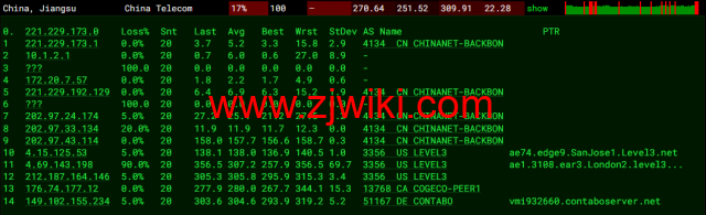 Contabo：英国vps，原生ip，4核/8G/200G SSD或50 GB NVMe/200Mbps带宽起，月付€6.99，解锁tiktok等流媒体，简单测评