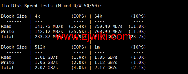#补货#lightnode：马来西亚吉隆坡机房VPS，1核/2G内存/50G硬盘/1000GB流量，月付.71起，简单测评