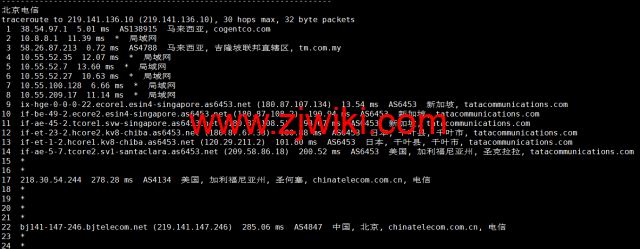 #补货#lightnode：马来西亚吉隆坡机房VPS，1核/2G内存/50G硬盘/1000GB流量，月付.71起，简单测评