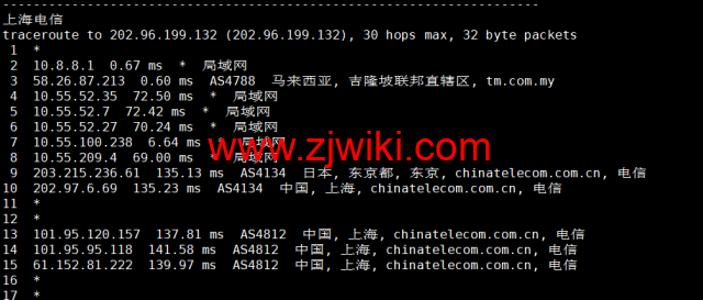 #补货#lightnode：马来西亚吉隆坡机房VPS，1核/2G内存/50G硬盘/1000GB流量，月付.71起，简单测评