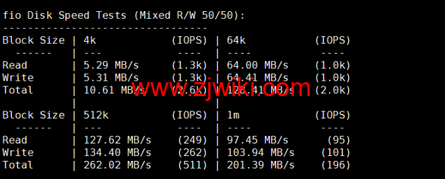 Contabo：美国vps，西部“西雅图”机房，原生ip，4核/8G/200G SSD或50 GB NVMe/200Mbps带宽起，月付€6.99，解锁tiktok等流媒体，简单测评