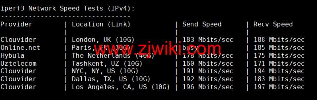 Contabo：美国vps，西部“西雅图”机房，原生ip，4核/8G/200G SSD或50 GB NVMe/200Mbps带宽起，月付€6.99，解锁tiktok等流媒体，简单测评