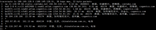 Contabo：美国vps，西部“西雅图”机房，原生ip，4核/8G/200G SSD或50 GB NVMe/200Mbps带宽起，月付€6.99，解锁tiktok等流媒体，简单测评