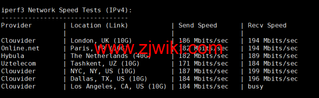 Contabo：美国vps，东部“纽约”机房，原生ip，4核/8G/200G SSD或50 GB NVMe/200Mbps带宽起，月付€6.99，解锁tiktok等流媒体，简单测评