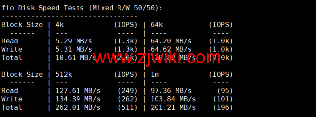 Contabo：德国杜塞尔多夫机房，原生ip，4核/8G/200G SSD或50 GB NVMe/200Mbps带宽起，月付€6.99，解锁tiktok等流媒体，简单测评