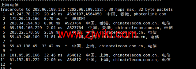 #适合建站#稳爱云：香港cn2 gia线路，原生IP，1核/1G内存/40G硬盘/300G流量/10Mbps带宽，36元起，附简单测评