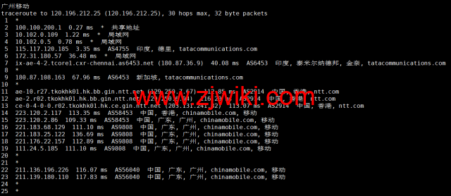 Vultr：印度新德里机房云服务器测评2022：下载速度、速度延迟、路由丢包、性能测评、流媒体解锁等