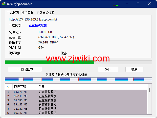 DMIT：圣何塞VPS，as4837线路，.9/月起，解锁美区tiktok，简单测评，告诉你机器配置，线路怎么样