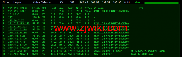 DMIT：圣何塞VPS，as4837线路，.9/月起，解锁美区tiktok，简单测评，告诉你机器配置，线路怎么样