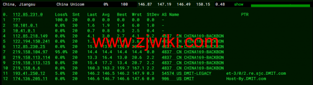 DMIT：圣何塞VPS，as4837线路，.9/月起，解锁美区tiktok，简单测评，告诉你机器配置，线路怎么样