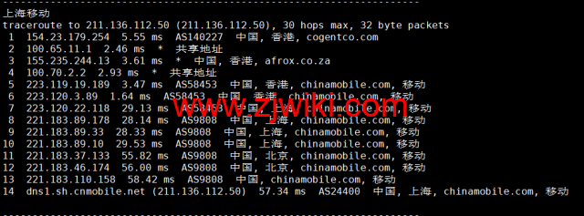 华纳云：中国香港云服务器CN2 2M低至28元/月(338元/年)，双向CN2三网直连，延迟低至5ms，简单测评