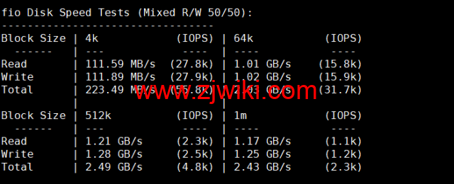 wiredblade：美国凤凰城机房vps，/月起，免费支持windows，原生ip，解锁美区tiktok，简单测评