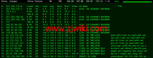 wiredblade：美国凤凰城机房vps，/月起，免费支持windows，原生ip，解锁美区tiktok，简单测评