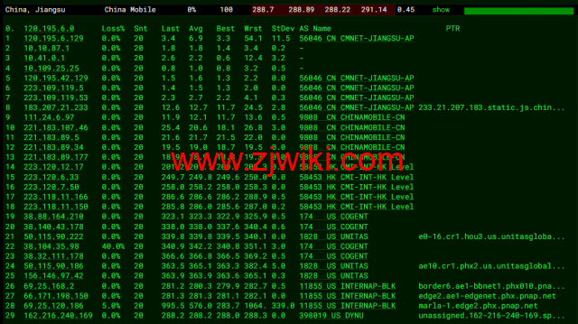 wiredblade：美国凤凰城机房vps，/月起，免费支持windows，原生ip，解锁美区tiktok，简单测评