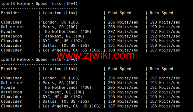 JustHost：德国vps，200Mbps带宽不限流量，原生ip，解锁tiktok/Netflix等，简单测评