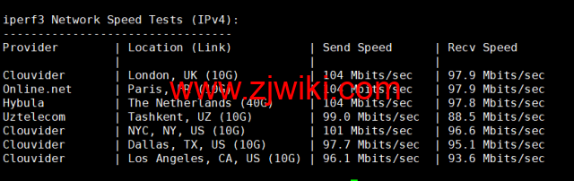 lightnode：英国伦敦机房VPS，1核/2G内存/50G硬盘/1000GB流量，月付.71起，配置/流媒体解锁/线路等简单测评
