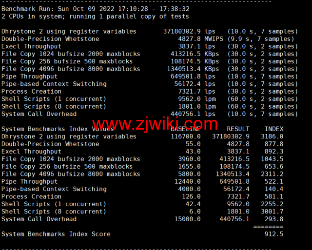 lightnode：英国伦敦机房VPS，1核/2G内存/50G硬盘/1000GB流量，月付.71起，配置/流媒体解锁/线路等简单测评