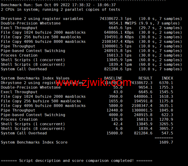 lightnode：英国伦敦机房VPS，1核/2G内存/50G硬盘/1000GB流量，月付.71起，配置/流媒体解锁/线路等简单测评