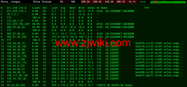 lightnode：英国伦敦机房VPS，1核/2G内存/50G硬盘/1000GB流量，月付.71起，配置/流媒体解锁/线路等简单测评
