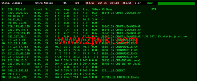 lightnode：英国伦敦机房VPS，1核/2G内存/50G硬盘/1000GB流量，月付.71起，配置/流媒体解锁/线路等简单测评