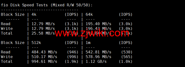 DMIT：日本PVM.TYO.Lite vps，月付.9，三网移动CMI线路，原生IP，解锁tiktok、Netflix、Disney+等流媒体，简单测评