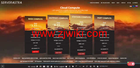 #版权宽松#ServerAstra：匈牙利布达佩斯机房vps，1核/1GB内存/20GB NVMe硬盘/2TB流量/10Gbps带宽，€3.99/月起，