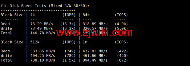 #2022年10月#iON Cloud：美国洛杉矶机房vps，1核/2G内存/40GB SSD/1TB流量/1Gbps带宽，/年，原生ip，解锁美区tiktok等，简单测评