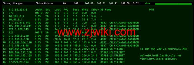 #2022年10月#iON Cloud：美国洛杉矶机房vps，1核/2G内存/40GB SSD/1TB流量/1Gbps带宽，/年，原生ip，解锁美区tiktok等，简单测评