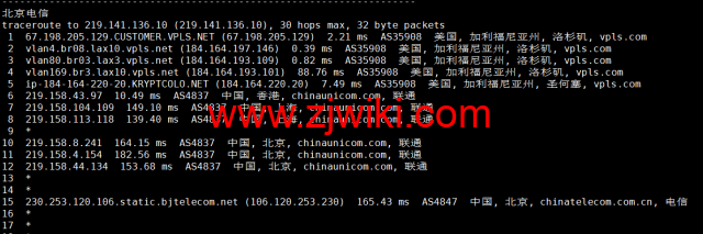 #2022年10月#iON Cloud：美国洛杉矶机房vps，1核/2G内存/40GB SSD/1TB流量/1Gbps带宽，/年，原生ip，解锁美区tiktok等，简单测评