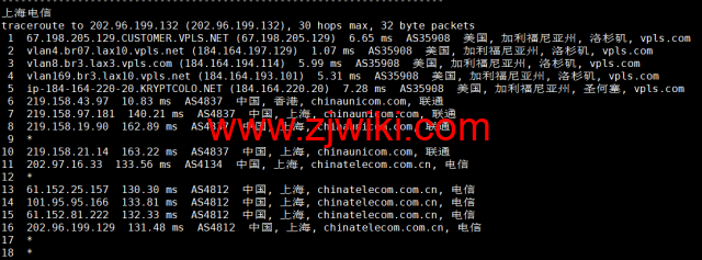 #2022年10月#iON Cloud：美国洛杉矶机房vps，1核/2G内存/40GB SSD/1TB流量/1Gbps带宽，/年，原生ip，解锁美区tiktok等，简单测评