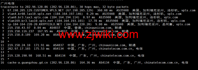 #2022年10月#iON Cloud：美国洛杉矶机房vps，1核/2G内存/40GB SSD/1TB流量/1Gbps带宽，/年，原生ip，解锁美区tiktok等，简单测评