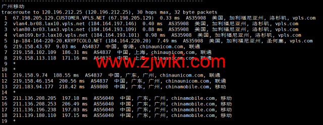 #2022年10月#iON Cloud：美国洛杉矶机房vps，1核/2G内存/40GB SSD/1TB流量/1Gbps带宽，/年，原生ip，解锁美区tiktok等，简单测评