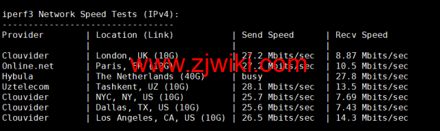 VPS Malaysia：马来西亚VPS，三网直连，1核/1G内存/25G SSD/2TB流量/100Mbps带宽，/月起，原生ip，解锁netflix、tiktok，简单测评
