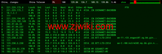 VPS Malaysia：马来西亚VPS，三网直连，1核/1G内存/25G SSD/2TB流量/100Mbps带宽，/月起，原生ip，解锁netflix、tiktok，简单测评