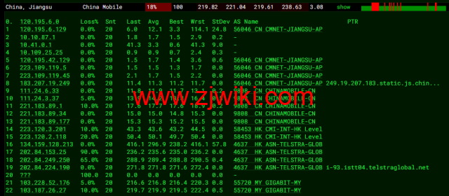 VPS Malaysia：马来西亚VPS，三网直连，1核/1G内存/25G SSD/2TB流量/100Mbps带宽，/月起，原生ip，解锁netflix、tiktok，简单测评