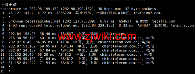 VPS Malaysia：马来西亚VPS，三网直连，1核/1G内存/25G SSD/2TB流量/100Mbps带宽，/月起，原生ip，解锁netflix、tiktok，简单测评