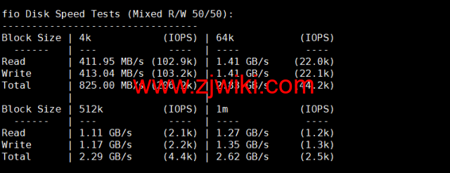 BuyVM：拉斯维加斯机房，AMD Ryzen和NVME存储高性能VPS，1Gbps不限流量，.50/月起，原生ip解锁美区tiktok，简单测评