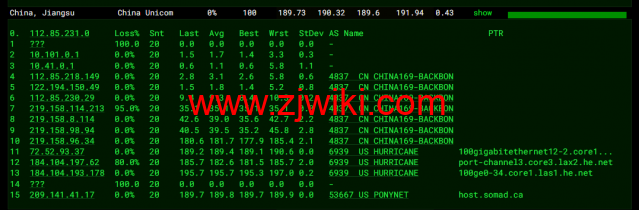 BuyVM：拉斯维加斯机房，AMD Ryzen和NVME存储高性能VPS，1Gbps不限流量，.50/月起，原生ip解锁美区tiktok，简单测评