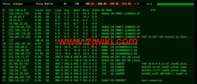 BuyVM：拉斯维加斯机房，AMD Ryzen和NVME存储高性能VPS，1Gbps不限流量，.50/月起，原生ip解锁美区tiktok，简单测评