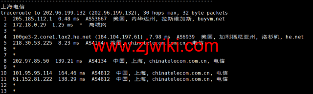 BuyVM：拉斯维加斯机房，AMD Ryzen和NVME存储高性能VPS，1Gbps不限流量，.50/月起，原生ip解锁美区tiktok，简单测评