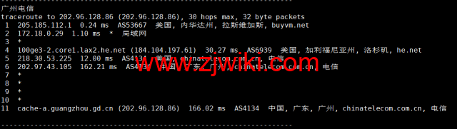 BuyVM：拉斯维加斯机房，AMD Ryzen和NVME存储高性能VPS，1Gbps不限流量，.50/月起，原生ip解锁美区tiktok，简单测评