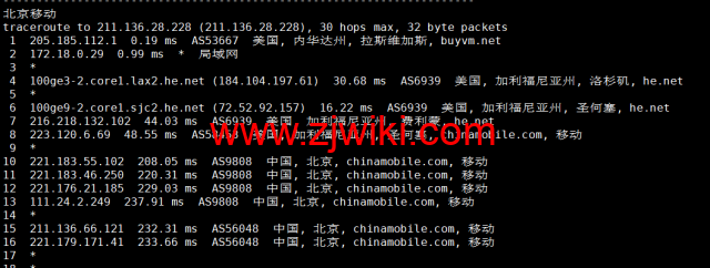 BuyVM：拉斯维加斯机房，AMD Ryzen和NVME存储高性能VPS，1Gbps不限流量，.50/月起，原生ip解锁美区tiktok，简单测评