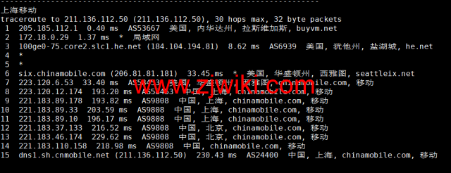 BuyVM：拉斯维加斯机房，AMD Ryzen和NVME存储高性能VPS，1Gbps不限流量，.50/月起，原生ip解锁美区tiktok，简单测评