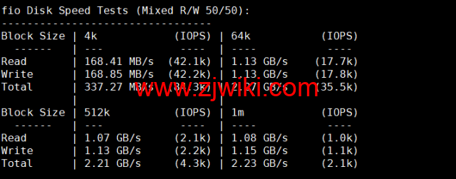BuyVM：迈阿密机房，AMD Ryzen和NVME存储高性能VPS，1Gbps不限流量，.50/月起，原生ip解锁美区tiktok，简单测评