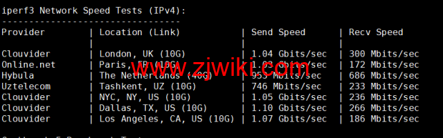 BuyVM：迈阿密机房，AMD Ryzen和NVME存储高性能VPS，1Gbps不限流量，.50/月起，原生ip解锁美区tiktok，简单测评