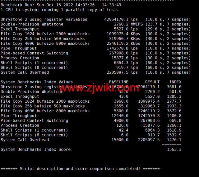 BuyVM：迈阿密机房，AMD Ryzen和NVME存储高性能VPS，1Gbps不限流量，.50/月起，原生ip解锁美区tiktok，简单测评