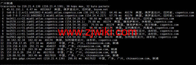 BuyVM：迈阿密机房，AMD Ryzen和NVME存储高性能VPS，1Gbps不限流量，.50/月起，原生ip解锁美区tiktok，简单测评