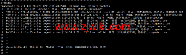 BuyVM：迈阿密机房，AMD Ryzen和NVME存储高性能VPS，1Gbps不限流量，.50/月起，原生ip解锁美区tiktok，简单测评
